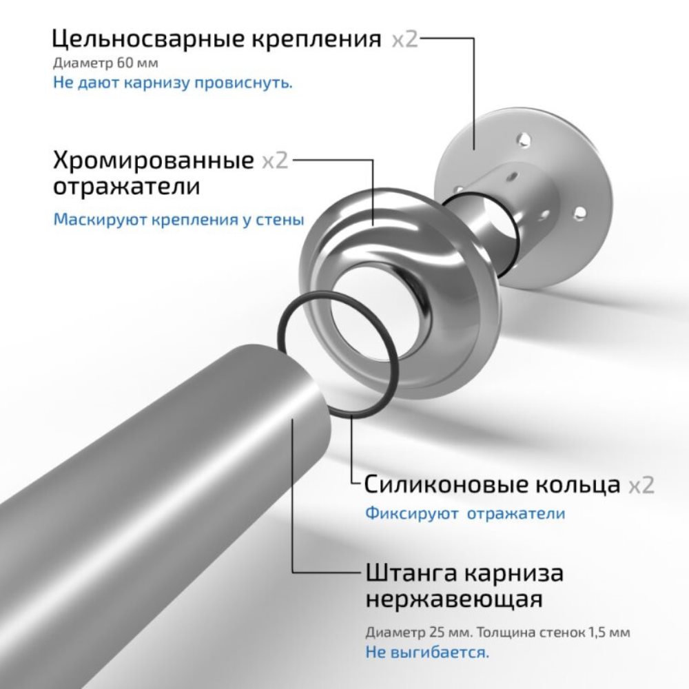 Карниз для ванны Triton прямой 130 Хром Щ0000052825 Карниз для ванны Triton прямой 130 Хром Щ0000052825 — изображение 4