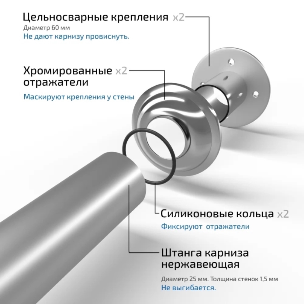 Карниз для ванны Triton прямой 200х Хром Щ0000052833 Карниз для ванны Triton прямой 200х Хром Щ0000052833 — изображение 3
